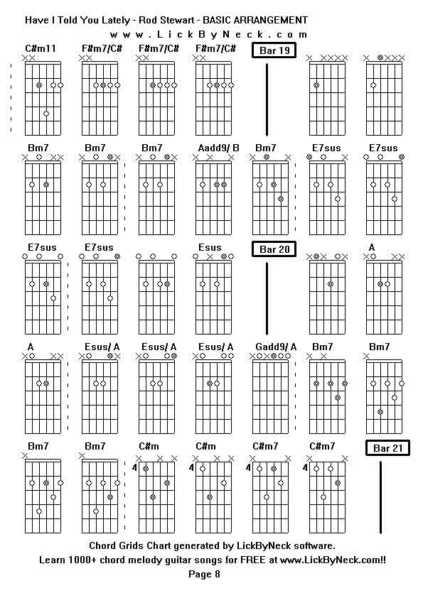 Chord Grids Chart of chord melody fingerstyle guitar song-Have I Told You Lately - Rod Stewart - BASIC ARRANGEMENT,generated by LickByNeck software.